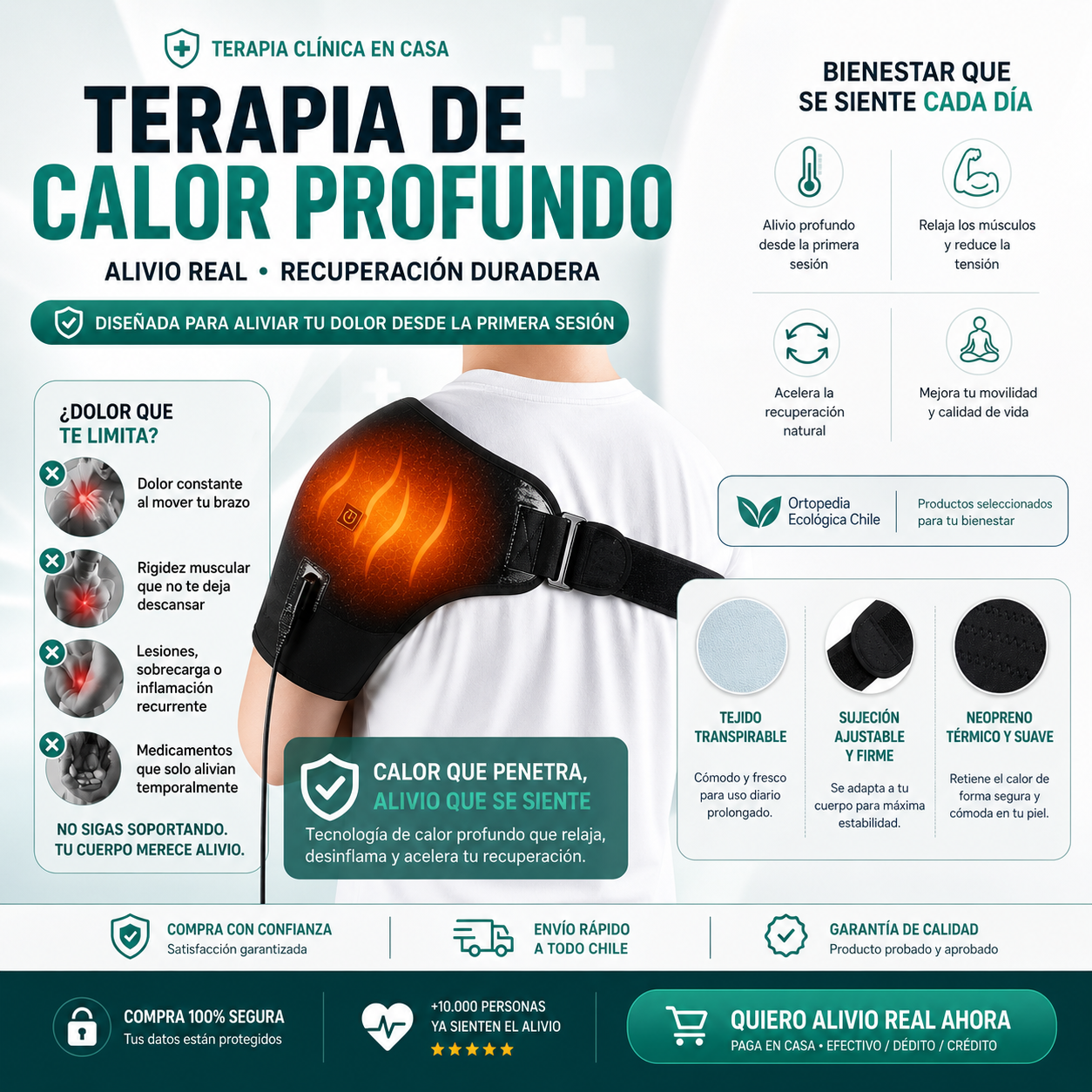 Hombrera Termica Premium® - Alivia Tu Dolor de Hombros.